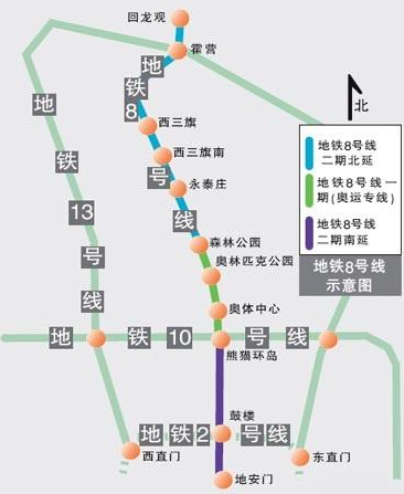 北京地铁8号线王府井北站开工时间1