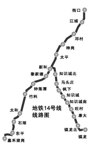 广州地铁14号线进展1