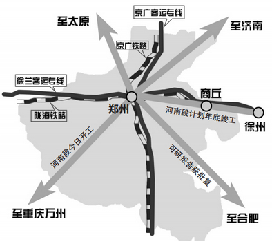郑万高铁沿途站点图片